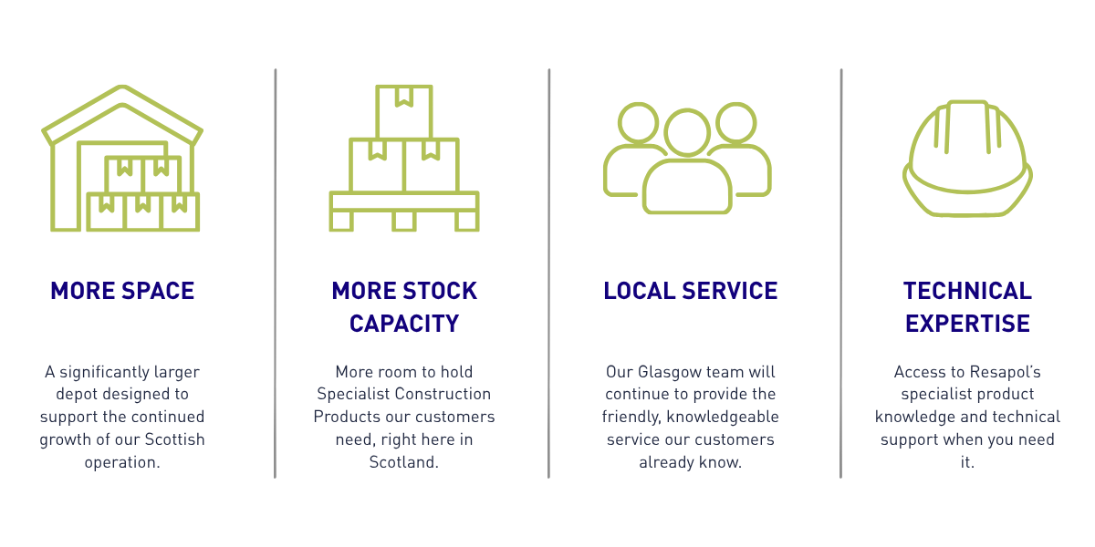 More Space, More Stock, Local Service, Technical Expertise